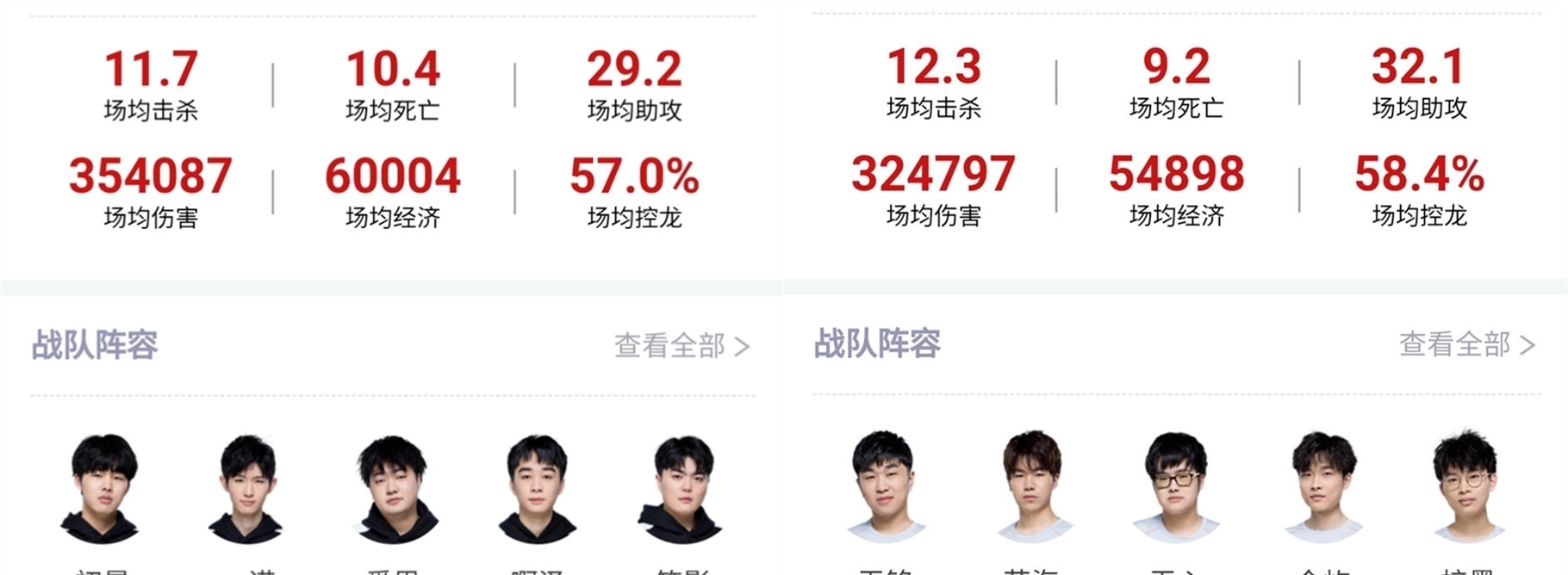 除了个人的