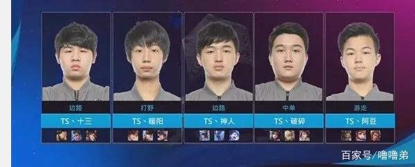 积累