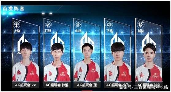 的跑线